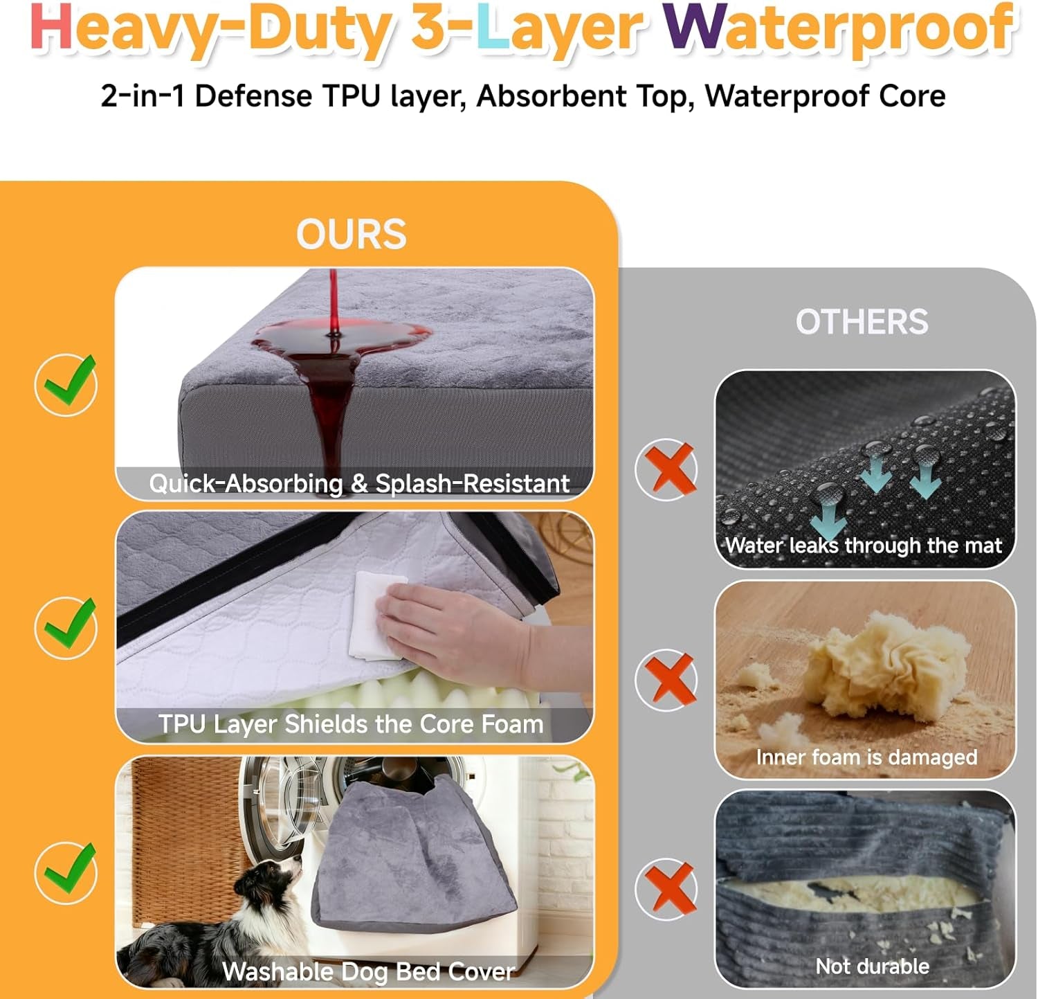 Waterproof Dog Bed for Crate - Outdoor Dog Crate Pad for Small Dogs, Orthopedic Crate Bed for Small Dogs with Egg Crate Foam, Anti-Slip, Reversible & Washable Cover, 23" X 17", Gray